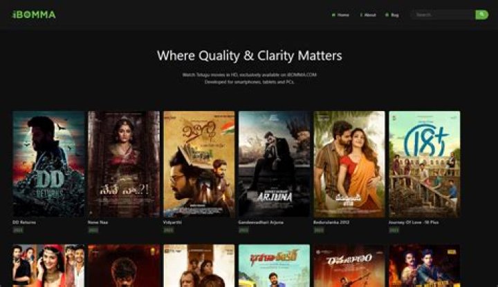 Brinda Movierulz Ibomma: Your Ultimate Guide to Stream and Download Movies