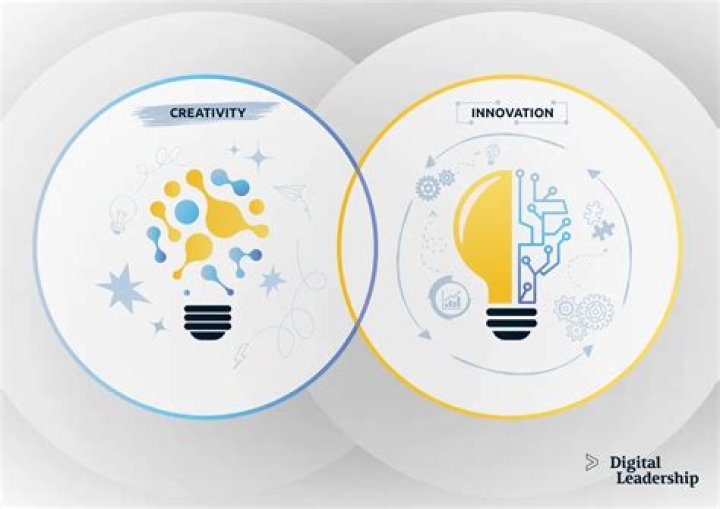 Discovering the Magic of Evooli: A Journey through Creativity and Innovation