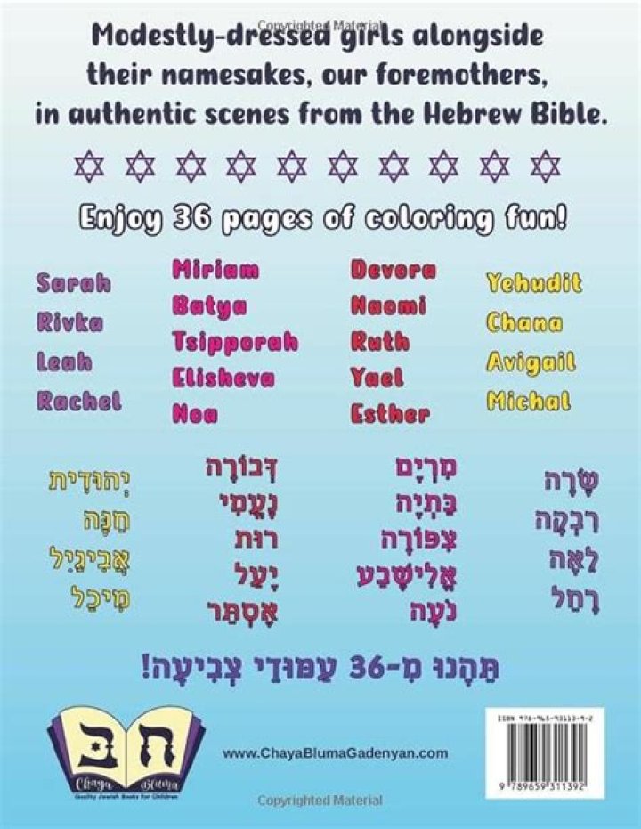 Hebrew Female Names and Their Meanings: A Comprehensive Guide