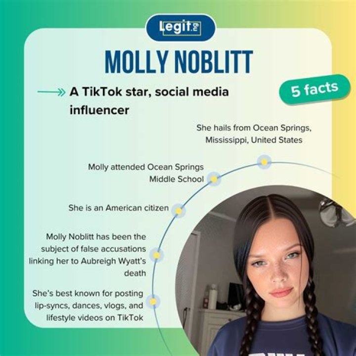 Molly Noblitt and Aubreigh Wyatt Court Case: An In-Depth Analysis