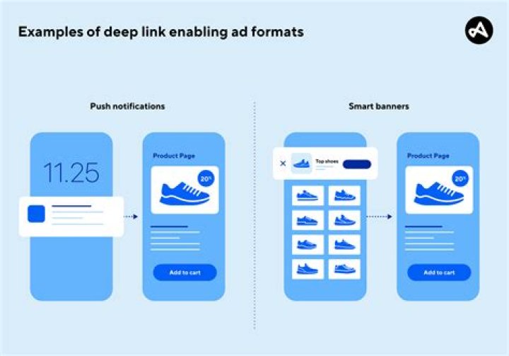 Understanding Deephot.link: A Comprehensive Guide to Its Features and Benefits